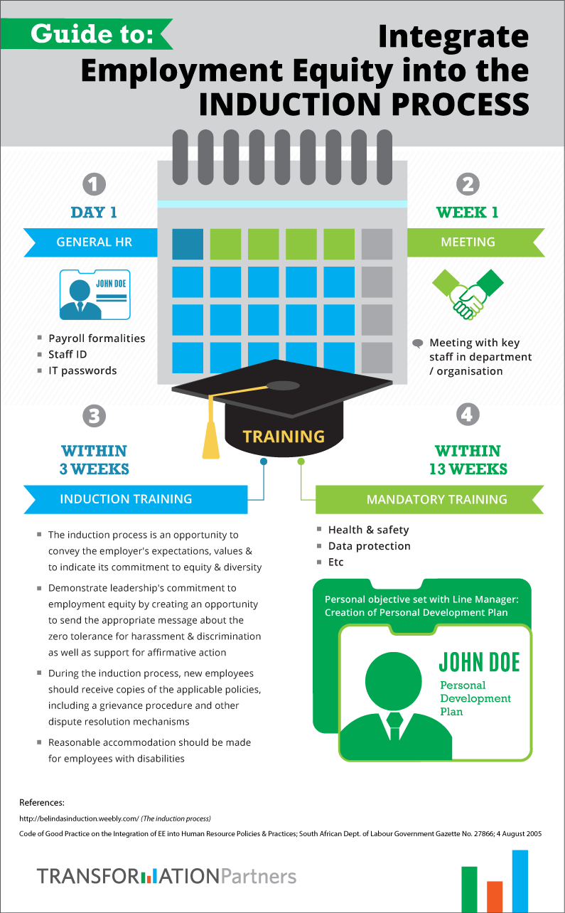 integrating-employment-equity-into-the-induction-process