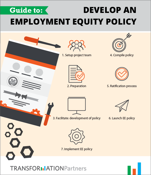 What Is Employment Equity In Business Management