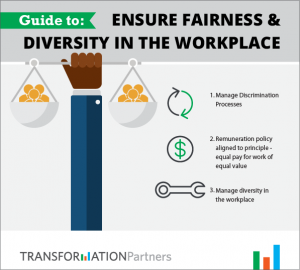 How to ensure fairness and diversity in the workplace – Transformation Hub