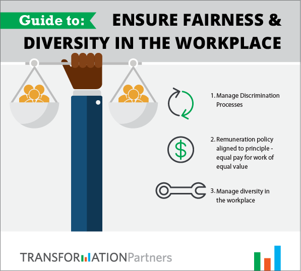 Diversity Laws In The Workplace Uk